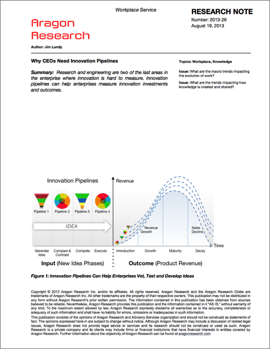 Why CEOs need Innovation Pipelines