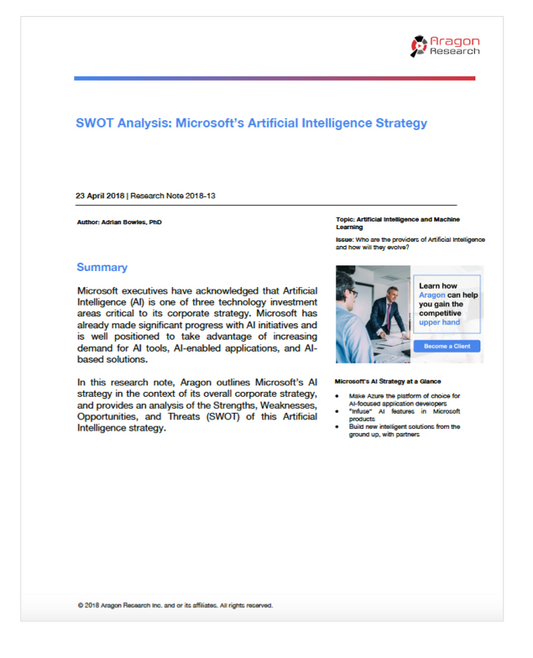 SWOT Analysis: Microsoft’s Artificial Intelligence Strategy